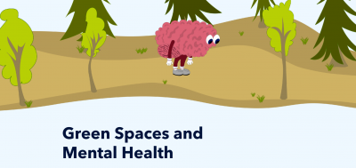 A cartoon-ish drawing of a brain surrounded by trees. Text reads "Green Spaces and Mental Health"